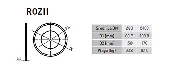 rozeta-speczana-do-piecy-na-pellet-fi080-rozii080-cz1-2sp